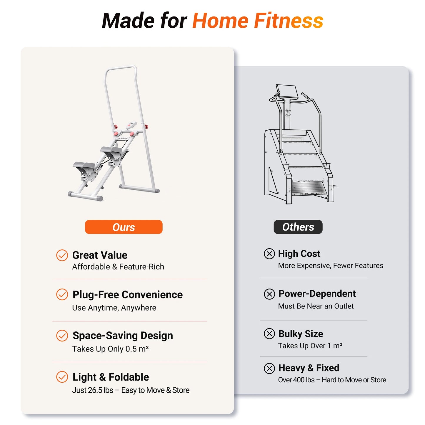 MERACH Vertical Climber for Full-Body Cardio