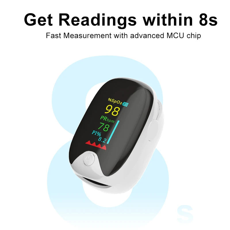 Medical Finger Pulse Oximeter Saturometer