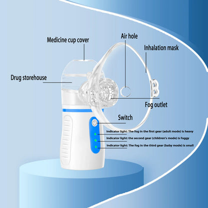 Mini Portable Nebulizer