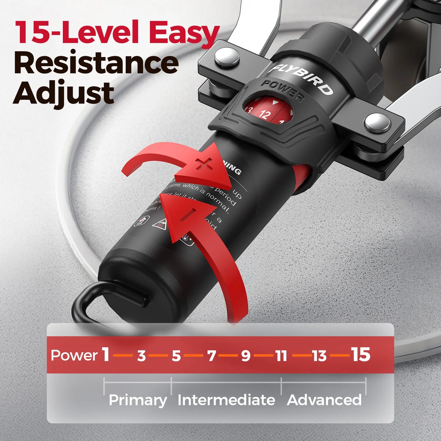 FLYBIRD 3-in-1 Hydraulic Arm Trainer and Ab Roller
